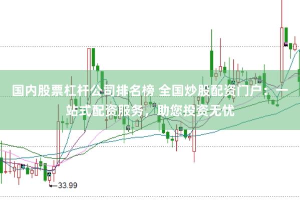 国内股票杠杆公司排名榜 全国炒股配资门户：一站式配资服务，助您投资无忧