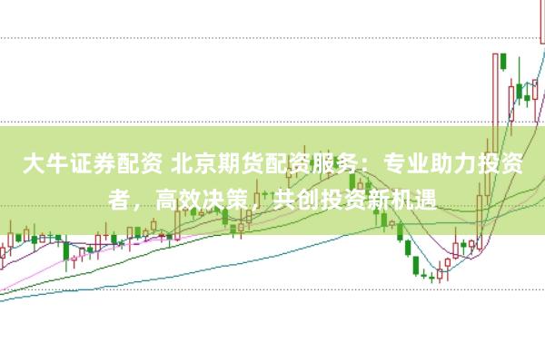 大牛证券配资 北京期货配资服务：专业助力投资者，高效决策，共创投资新机遇