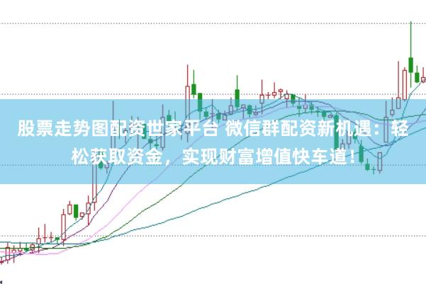 股票走势图配资世家平台 微信群配资新机遇：轻松获取资金，实现财富增值快车道！