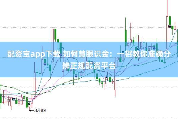 配资宝app下载 如何慧眼识金：一招教你准确分辨正规配资平台