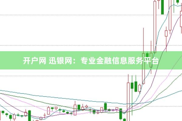 开户网 迅银网：专业金融信息服务平台