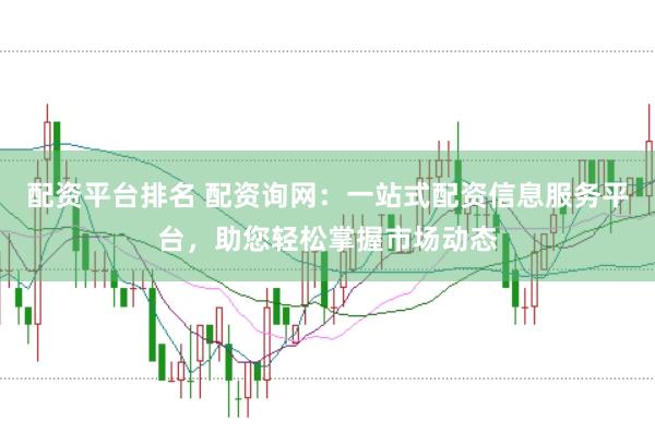 配资平台排名 配资询网：一站式配资信息服务平台，助您轻松掌握市场动态